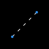 Large Dashes Gap