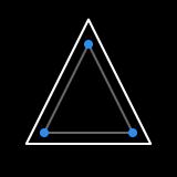 Offset Closed Path