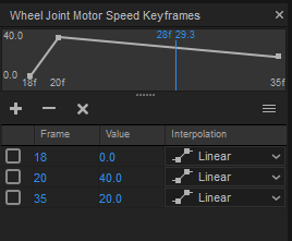 Keyframes