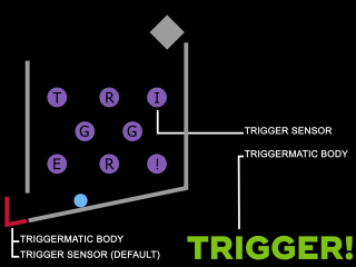 Triggermatic and Trigger Sensor