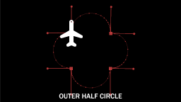 Spatial Interpolation - Outer Half Circle