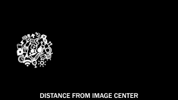 Temporal Offset Method - Distance From Image Center